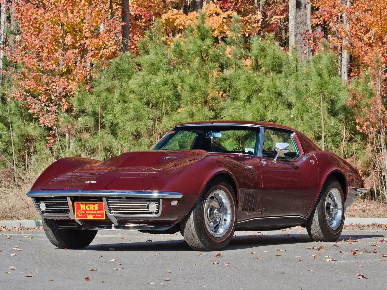 Chevrolet Corvette C3